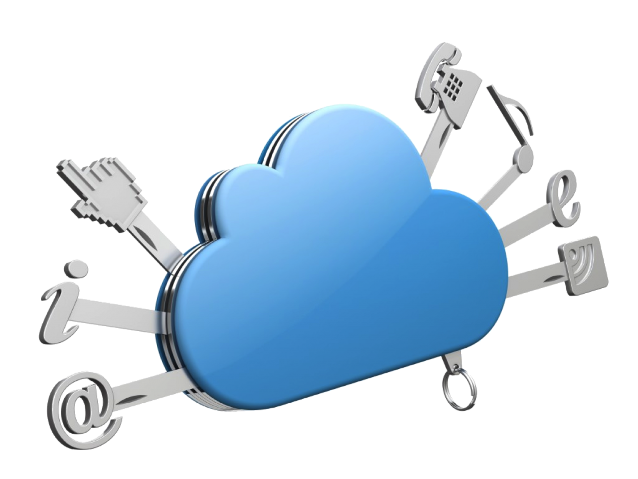 Business Continuity and the Cloud