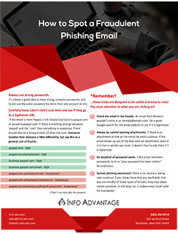 Phishing Simulation Cpn